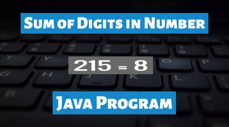 Sum of Digits in Number Java Program