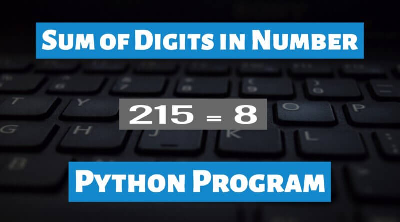 Sum of Digits in Number Python Program