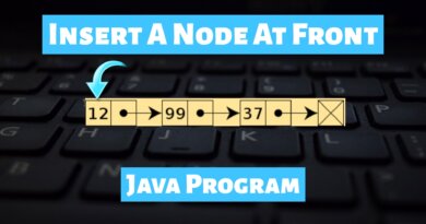 Insert A Node At Front using Java
