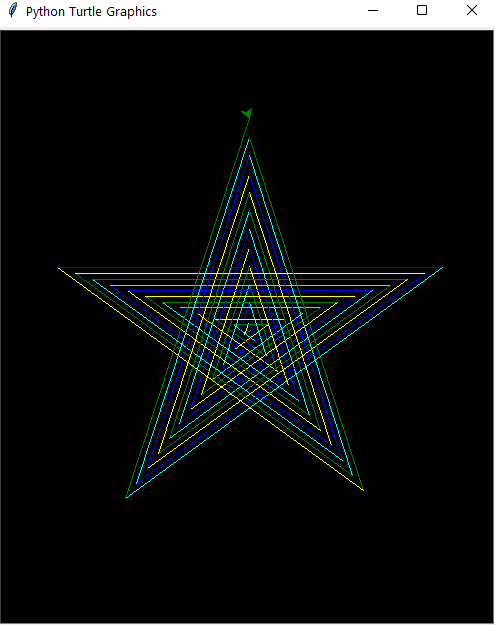 Create A Star Using Python and Turtle