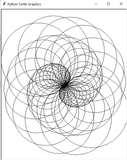 Python Circle Pattern