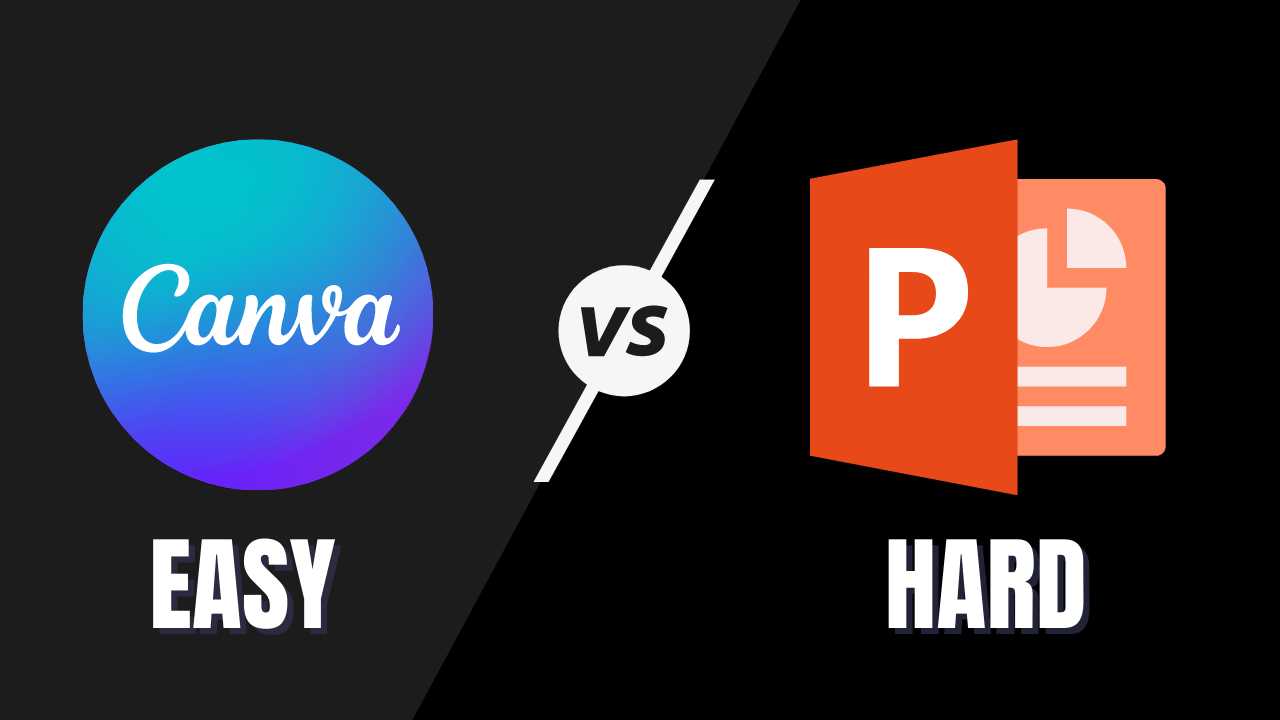 canva vs powerpoint for presentations